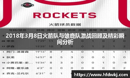 2018年3月8日火箭队与雄鹿队激战回顾及精彩瞬间分析