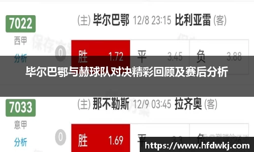 毕尔巴鄂与赫球队对决精彩回顾及赛后分析